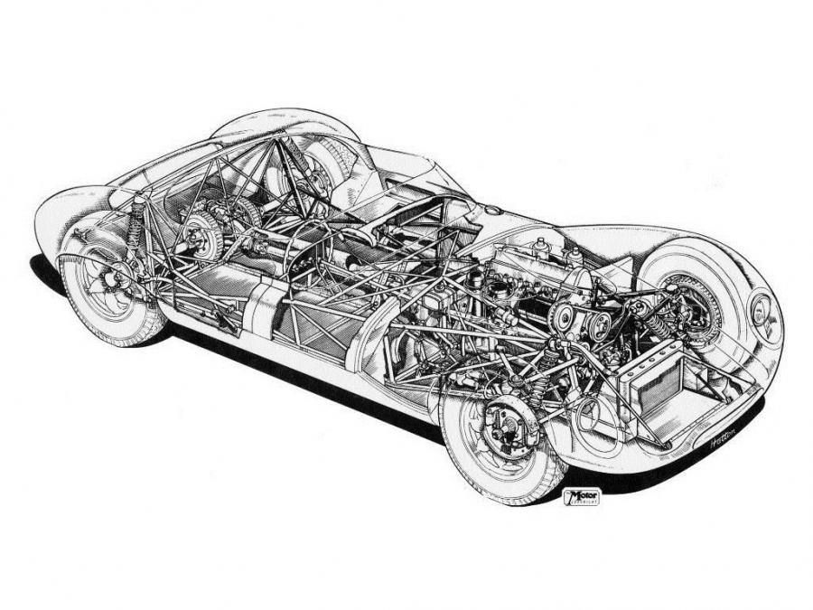 Схема Lola Mk I (Mk I) 1960 года  (фото 2 из 8)
